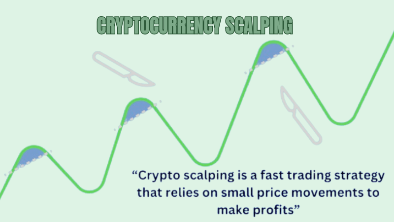 cryptocurrency-scalping